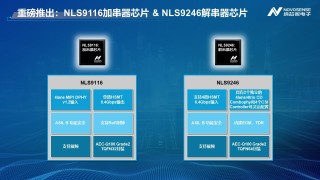 纳芯微发布SerDes方案支持高阶辅助驾驶，通过ASIL-B认证助力智能驾驶飞跃发展