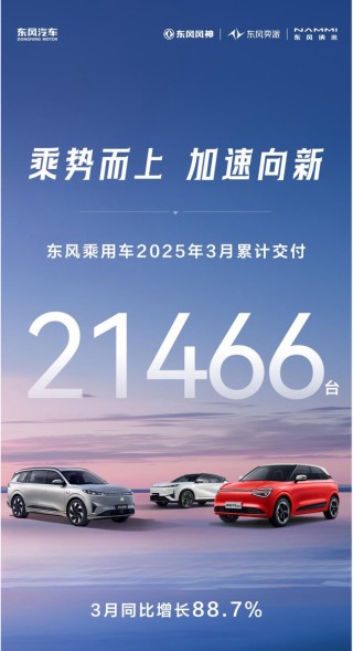 国家队引领汽车变革浪潮，东风乘用车多维跃升之路探秘