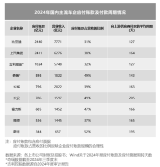 车企负债率的深度解析，意义、影响及理解的重要性汽车企业负债率的全面解读，影响与意义探讨