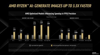 AMD Amuse 3.0平台体验，AI优化模型与视频生成功能大放异彩