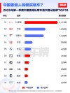 比亚迪全球销量飙升，海外市场份额大幅增长，2025年一季度市场霸主地位稳固