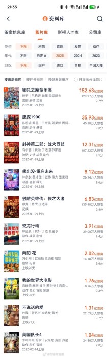 2025破亿票房电影盘点，你追了几部？