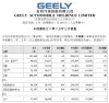 吉利收购极氪，打造抗风险未来，风筝收线策略深度解析