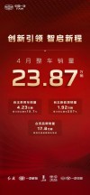 中国一汽销售概况，自主品牌提档加速，合资品牌稳固地位，4月销售整车突破23万辆大关