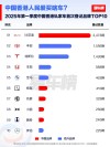 比亚迪海外销量称霸，一季度业绩亮眼展现强劲增长势头！