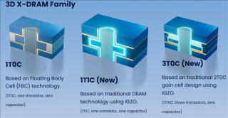 新一代3D X-DRAM技术亮相，内存革新在即，容量飙升十倍