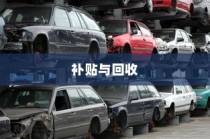电车报废与回收机制探讨，报废车辆能否获得补贴？