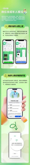 微信推出未成年人模式，纯享版聊天APP，一图解读使用指南