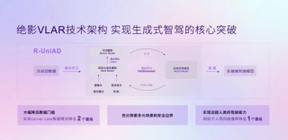 对话王晓刚，商汤绝影CEO揭秘AI智能辅助驾驶新标杆打造之路