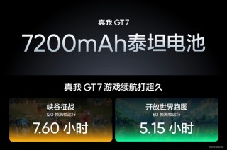 真我GT7搭载天玑9400+，售价亲民且好评如潮，一周好评率高达99%