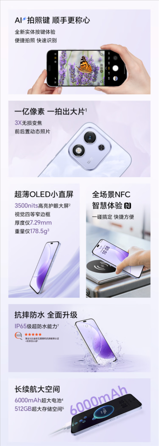 荣耀X70i新品开售，iPhone同款AI拍照键，国补优惠来袭，最低价格仅1189元起！