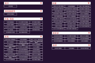 七彩虹显卡启动以旧换新活动，最高可抵扣7800元！