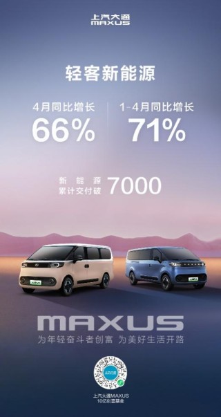 上汽大通轻客新能源车销量飙升71%，一季度至四月增长势头强劲