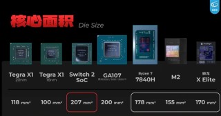 Switch 2处理器曝光，GPU性能对比RTX 3050不如预期
