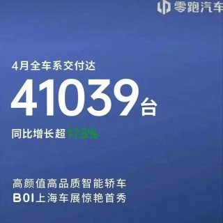揭秘四月造车新势力销量激增背后的真相，谁在幕后操盘？