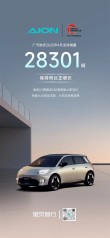 广汽埃安销量突破，瞄准全球月售十万辆目标——四月销量达高峰，突破28301辆