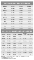 车企高负债背后的真相揭秘，负债率高，风险挑战何在？