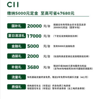 综合优惠高达10.68万起，家用优选车型，超长续航与宽敞轴距的完美结合