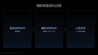 李想谈VLA司机大模型，AI驾驶任务的专业表现与自主驾驶的未来