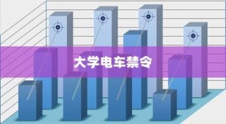 大学电车禁令背后的原因及考量深度解析