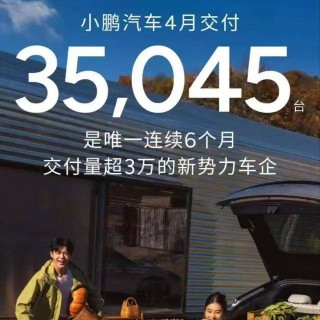 揭秘四月造车新势力销量激增背后的真相，谁在幕后操盘？