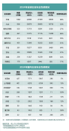 全球车企年报深度解析，探究负债背后的真相，揭示财报真实风险与机遇