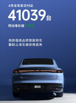 零跑汽车四月销量突破四万台，同比增长达173%，新势力卷王销量炸裂！