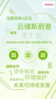 丰田与中国五矿联手，湖南云储斯蔚普合资公司开启产业新篇章