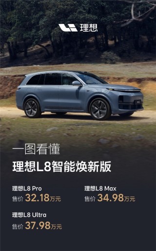 理想L8智能焕新版，30万级六座新能源SUV标杆深度解析