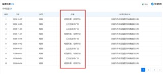 良心企业胖东来珠宝，一年内25次抽检全合规，品质卓越有保障