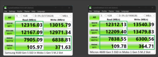 Intel酷睿Ultra 200S与Z890遭遇PCIe 5.0 SSD速度瓶颈，读写性能差距达2GB/s