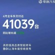 揭秘四月造车新势力销量激增背后的真相，谁在幕后操盘？