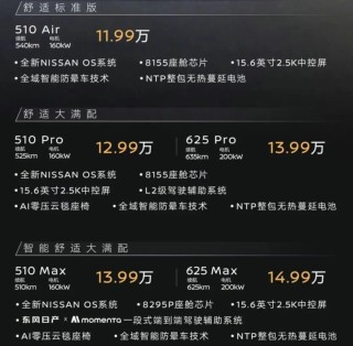 东风日产好日子在后头，高政浩的快打慢策略揭秘之道