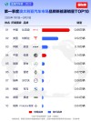 比亚迪全球销量背后的策略，中国车企如何引领汽车市场风潮？