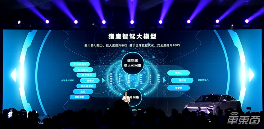 星纪元ES增程版上市，搭载端到端智驾技术，全国热销开启，售价15.28万起
