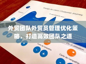 外贸团队外贸员管理优化策略，打造高效团队之道