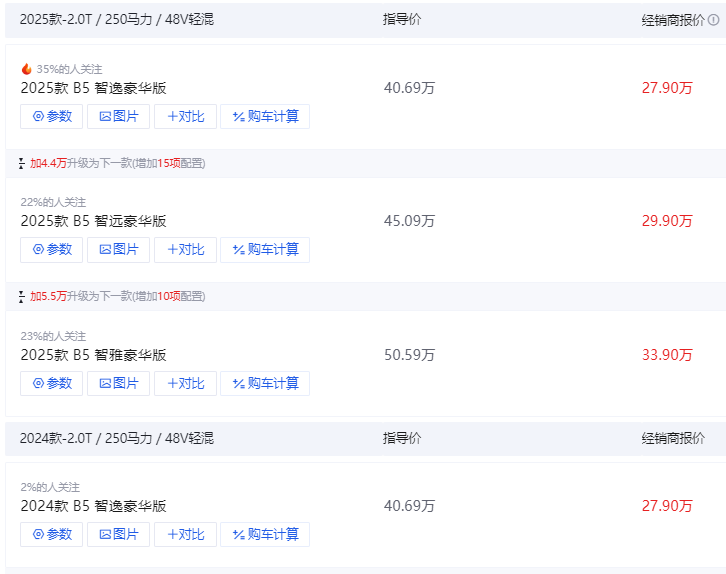 沃尔沃S90大降价，入门价低至27.9万，搭载强劲动力，家用首选！