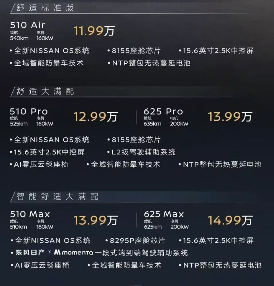 东风日产N7重磅上市，超长车身，亲民价格，锁定爆款车型  第3张