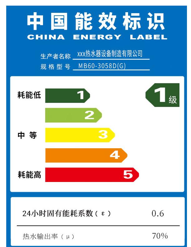 电耗表现优秀车型榜单发布，购车首选参考  第2张