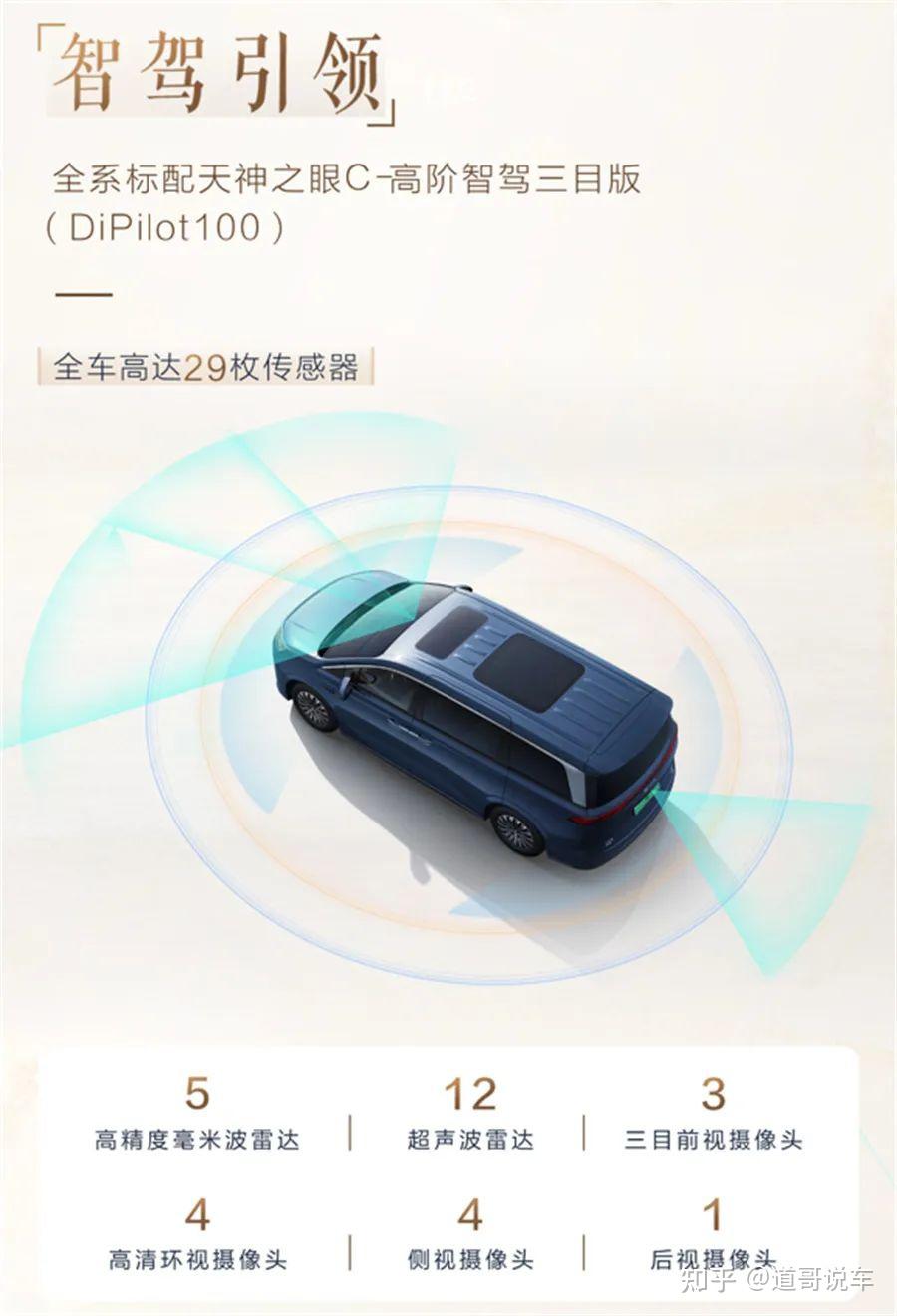 商务新贵对决科技新秀,别克GL8陆尚与比亚迪夏MPV对比,谁更胜一筹? 第10张 商务新贵对决科技新秀,别克GL8陆尚与比亚迪夏MPV对比,谁更胜一筹? 第10张