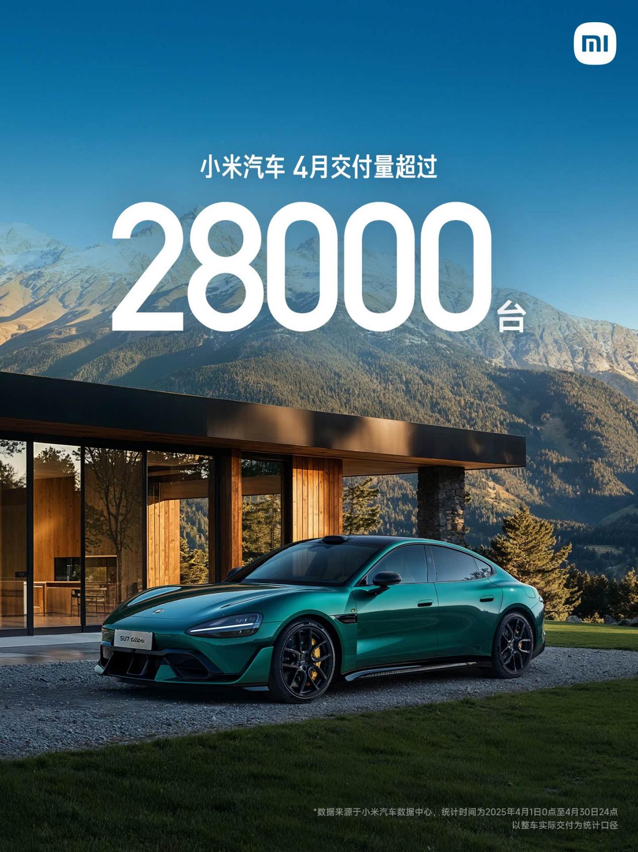 小米SU7销量解析，产品力强却为何月销仅达2.8万台？  第1张