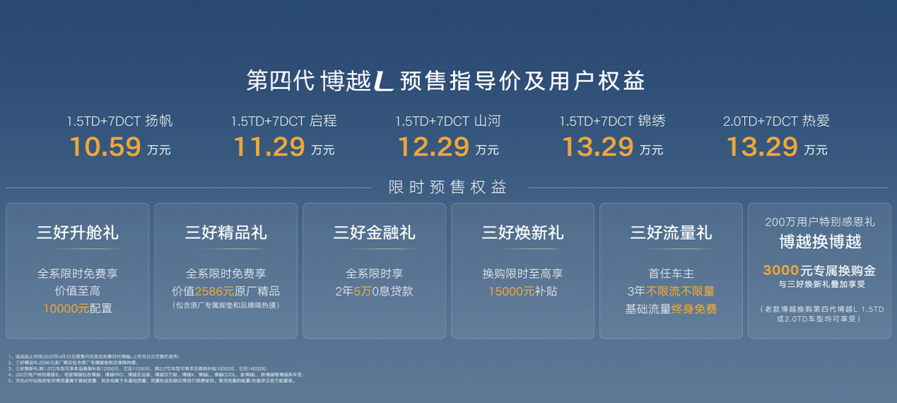 新款吉利博越L到店亮相，全新前脸与魅族车机融合，预售价格惊喜  第2张