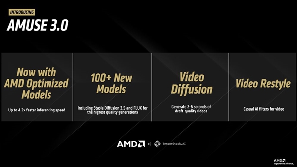 AMD Amuse 3.0平台体验，AI优化模型与视频生成功能大放异彩  第2张