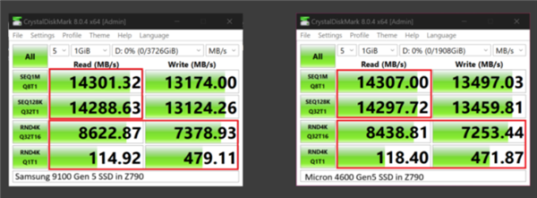 Intel酷睿Ultra 200S与Z890遭遇PCIe 5.0 SSD速度瓶颈，读写性能差距达2GB/s  第1张