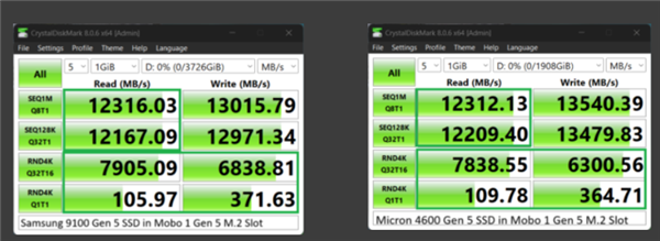 Intel酷睿Ultra 200S与Z890遭遇PCIe 5.0 SSD速度瓶颈，读写性能差距达2GB/s  第2张